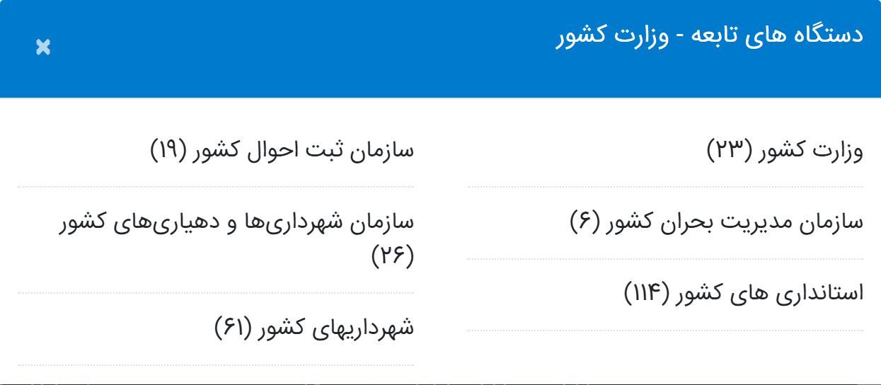 دستگاه های وزارت کشور