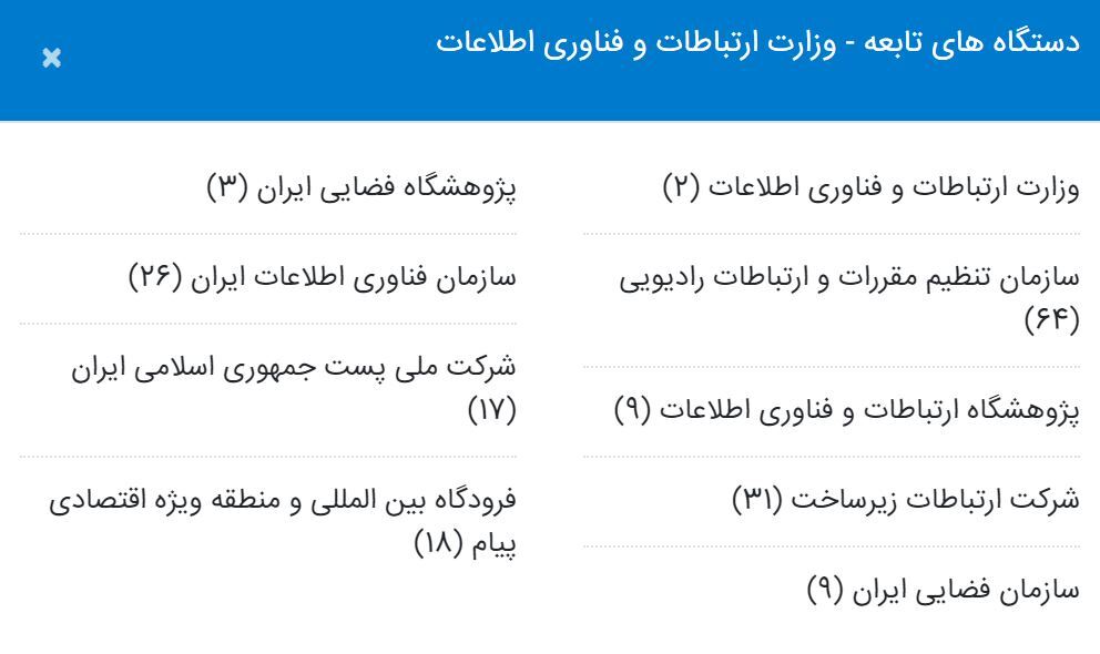 دستگاه های تابعه وزارت ارتباطات
