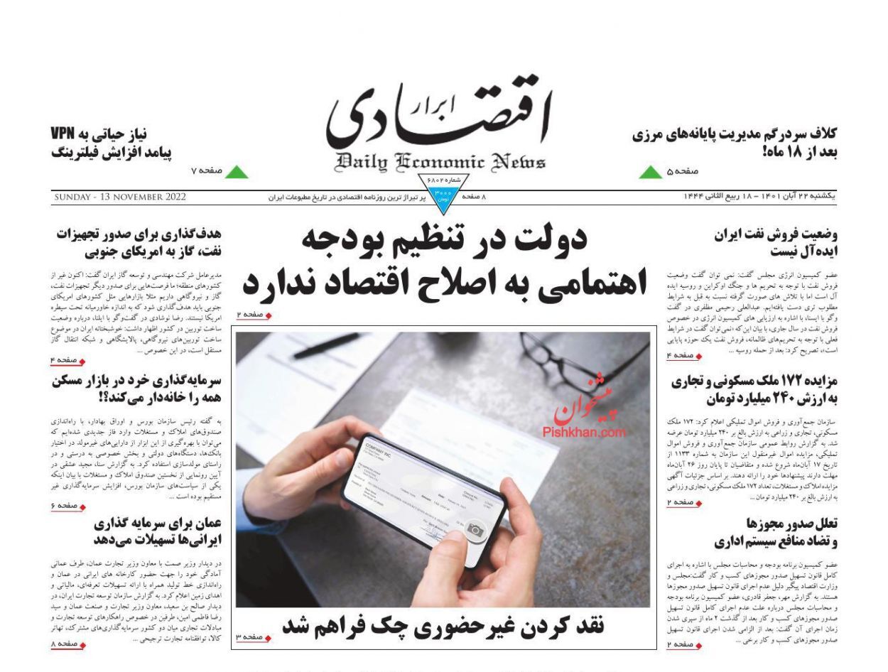 ابرار اقتصادی