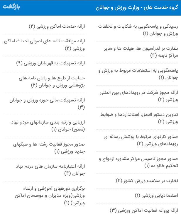 خدمات وزارت ورزش