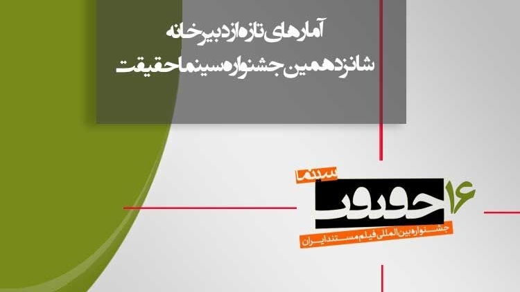 متقاضیان حضور در جشنواره سینما حقیقت مشخص شدند