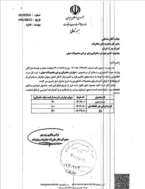 برخی محصولات صیفی&zwnj;جات مشمول عوارض شد
