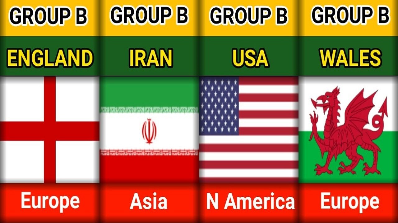 قطر؛ جایی که ایران و دشمنان همیشگی رو در روی یکدیگر می‌جنگند