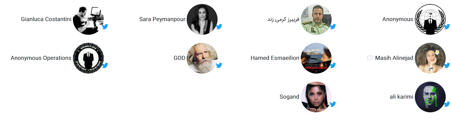 هشتگ مهسا امینی ماشینی&zwnj;ترین هشتگ ترندشده در توئیتر