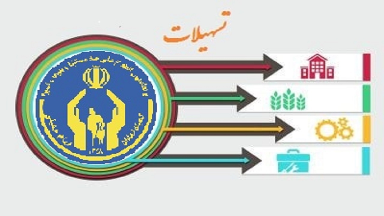 پرداخت تسهیلات اشتغال زایی به ۱۳۶ مددجو در اقبالیه