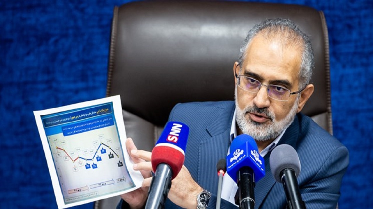 دولت ساخت ۴۲ پروژه بزرگ صنعتی را آغاز کرده که درآمد فراوانی برای کشور خواهد داشت