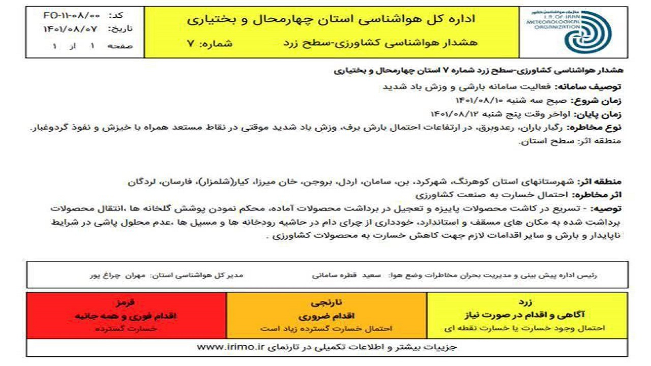 هشدار هواشناسی در خصوص بارش باران