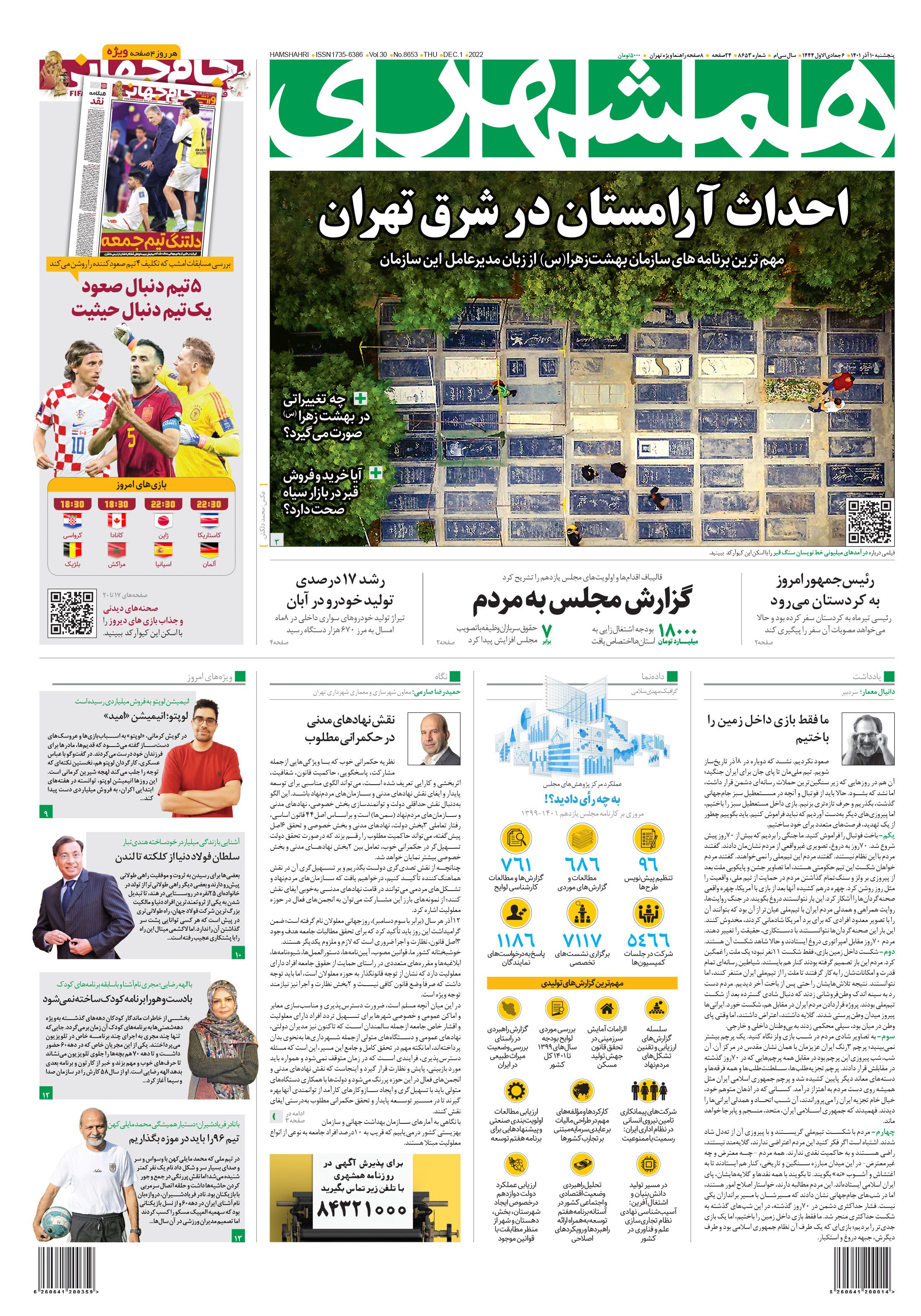 صفحه نخست روزنامه&zwnj;ها