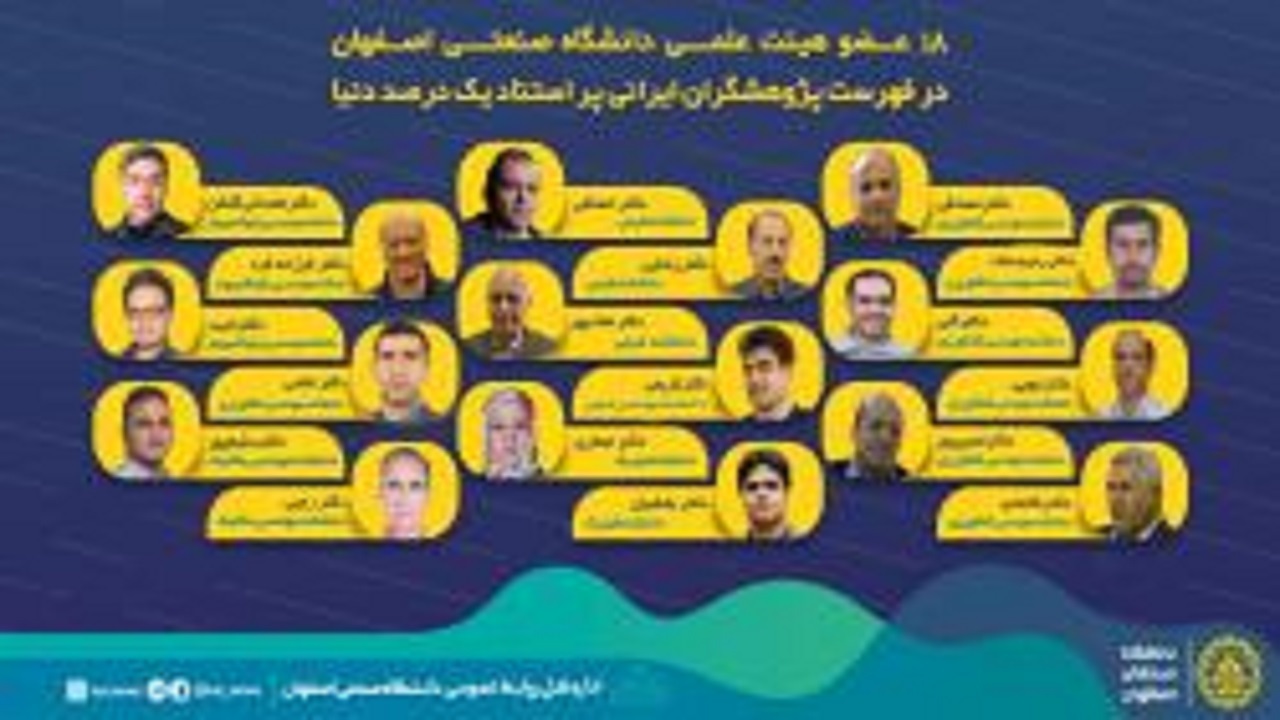 ۱۸ عضو هیئت علمی دانشگاه صنعتی اصفهان در فهرست پژوهشگران ایرانی پر استناد یک درصد دنیا