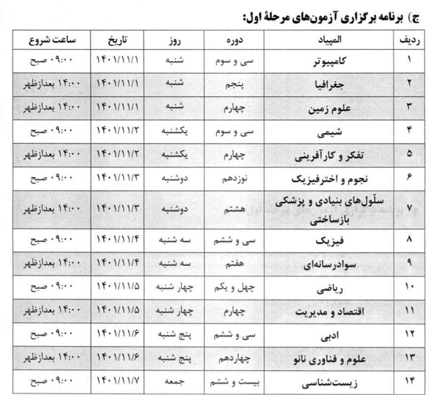 نحوه شرکت در المپیادهای علمی دانش&zwnj;آموزی مشخص شد/ آغاز ثبت&zwnj;نام از فردا