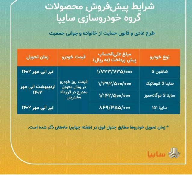 شرایط پیش فروش انواع محصولات سایپا