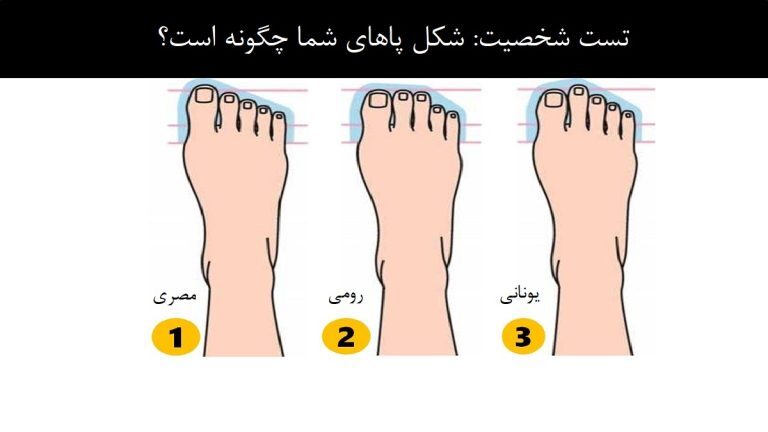شخصیت شناسی تصویری