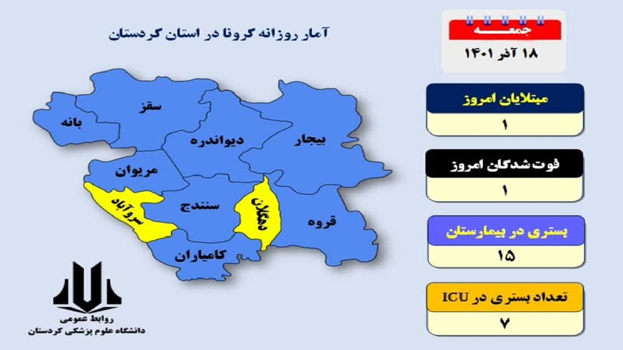 کرونا شمع زندگی یک کردستانی دیگر را خاموش کرد