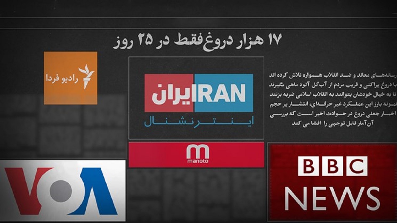 کلیشه‌سازی یکی از ابزارهای اصلی رسانه‌ها