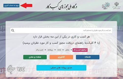 وزرات نیرو چه تعداد مجوز کسب و کار صادر کرده است؟