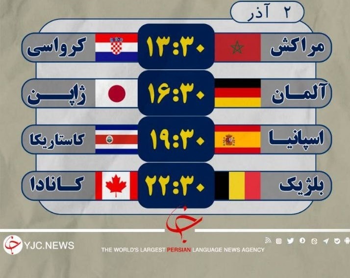برنامه بازی های مرحله گروهی جام جهانی ۲۰۲۲ قطر در دوم آذرماه