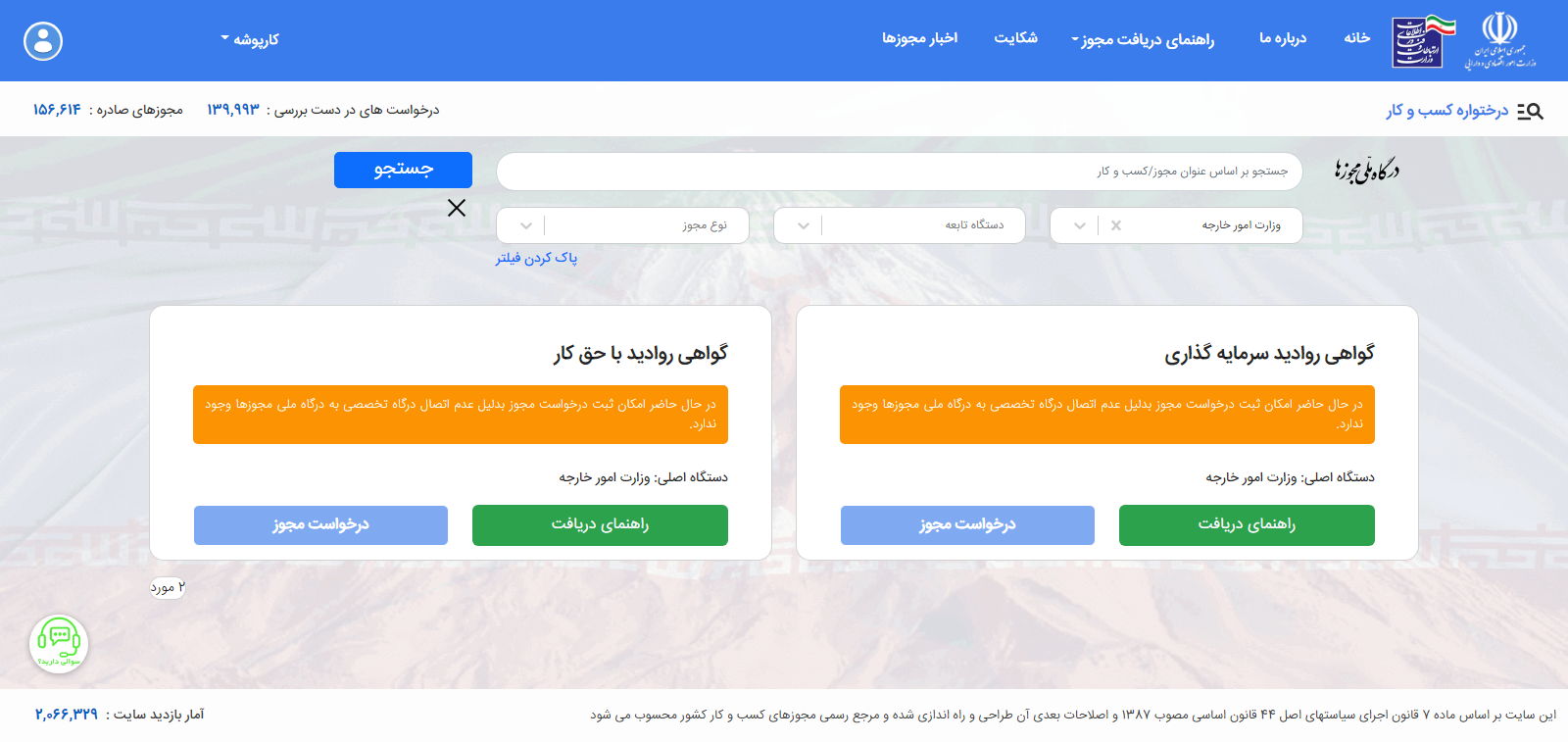 صدور روادید