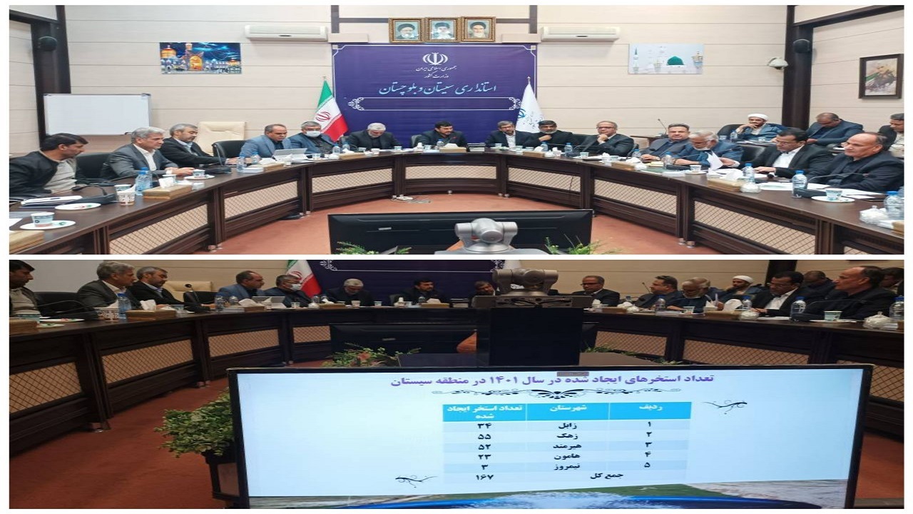 حفر ۳۰۰ چاهک برای کاهش تنش آبی در سیستان و بلوچستان