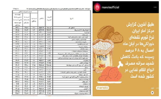 روایت جعلی