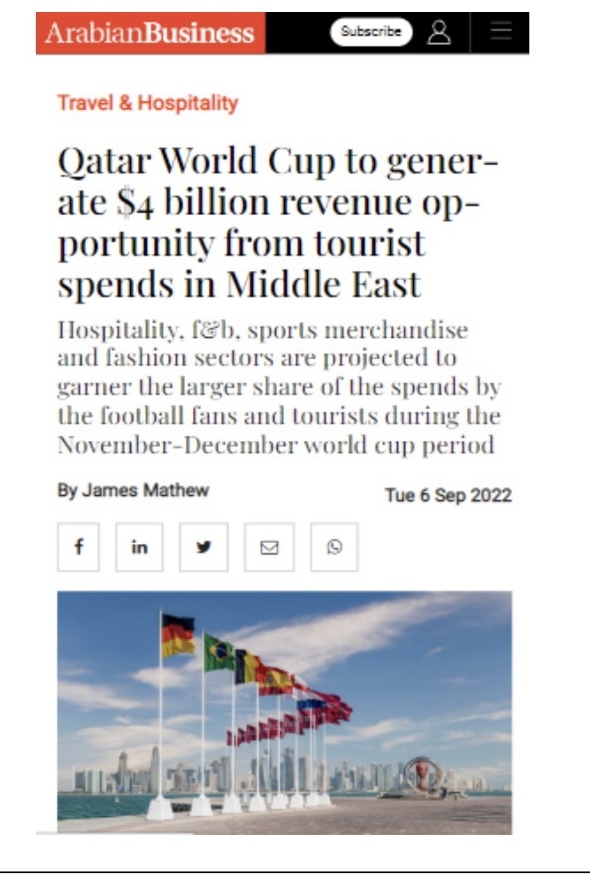 قطر۲۰۲۲