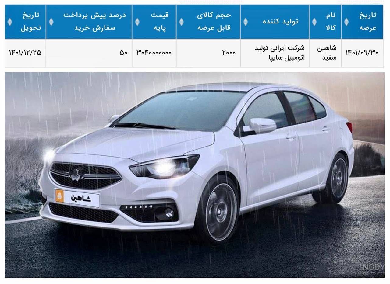 عرضه شاهین در بورس کالا
