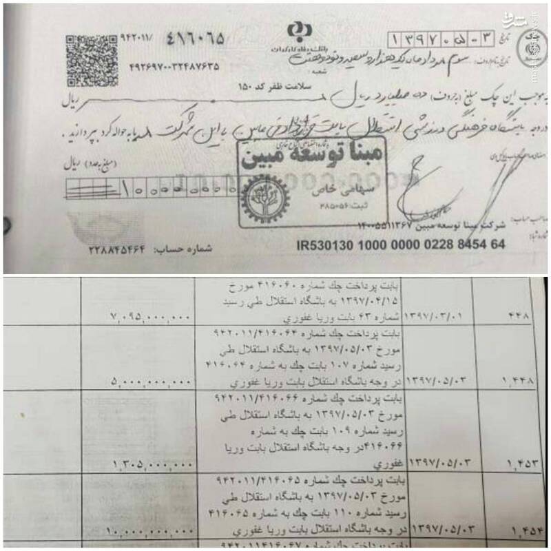 پرداخت بانکی