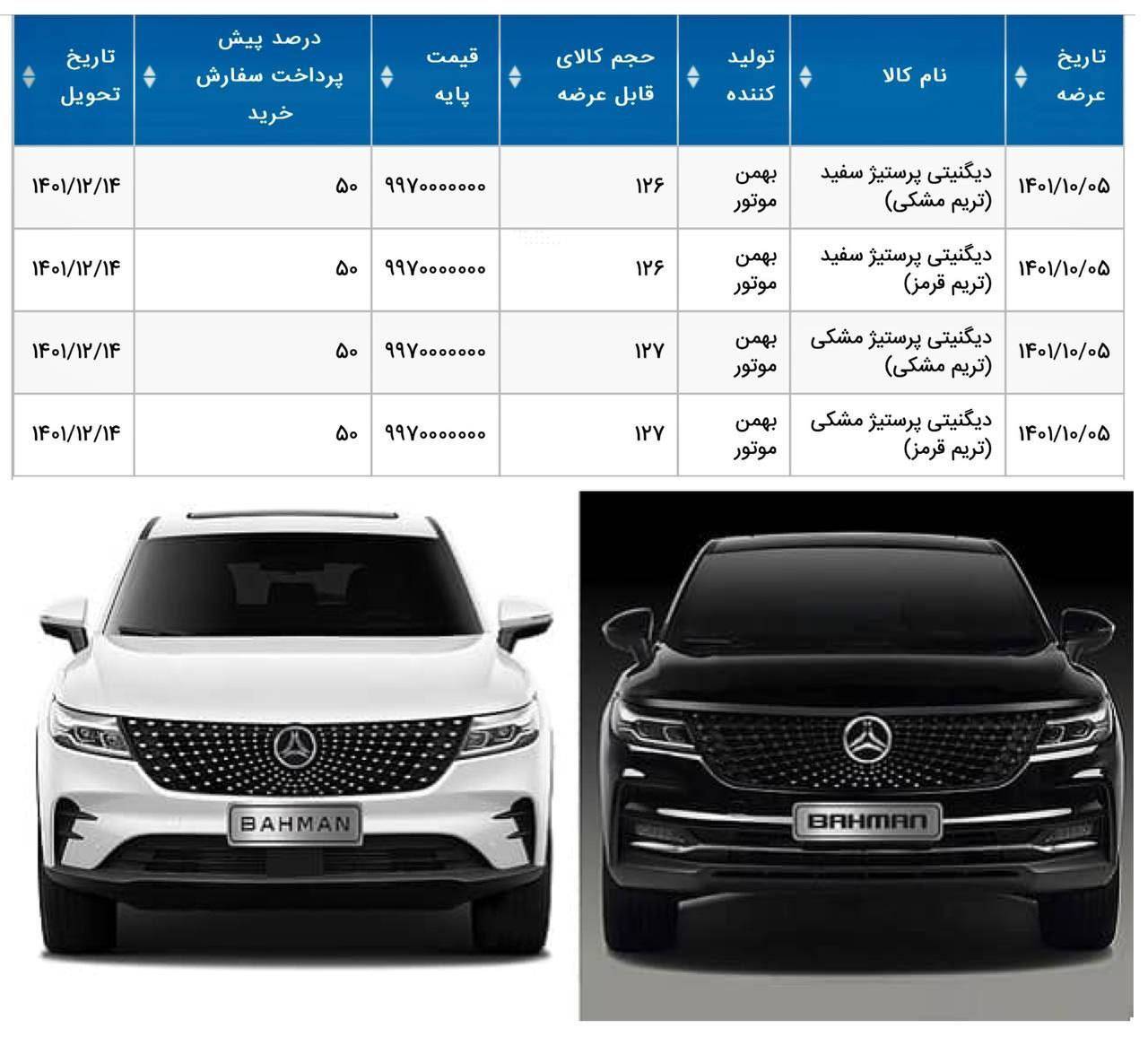 عرضه دیگنیتی پرستیژ در بورس کالا