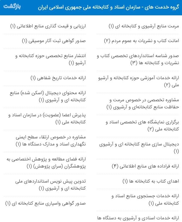خدمات سازمان اسناد و کتابخانه ملی