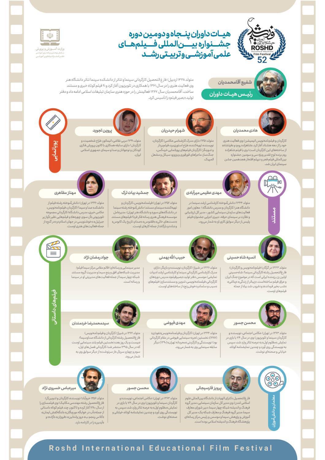 هیات داوران جشنواره فیلم رشد هیات داوران جشنواره فیلم رشد