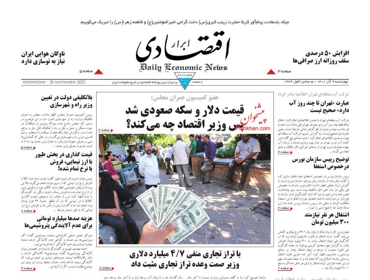 ابرار اقتصادی
