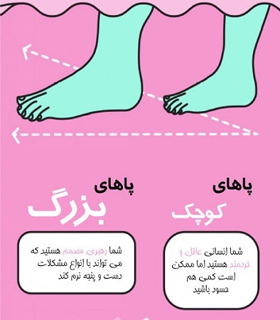 پای کوچک و بزرگ