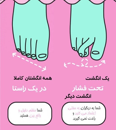 انگشتان پا