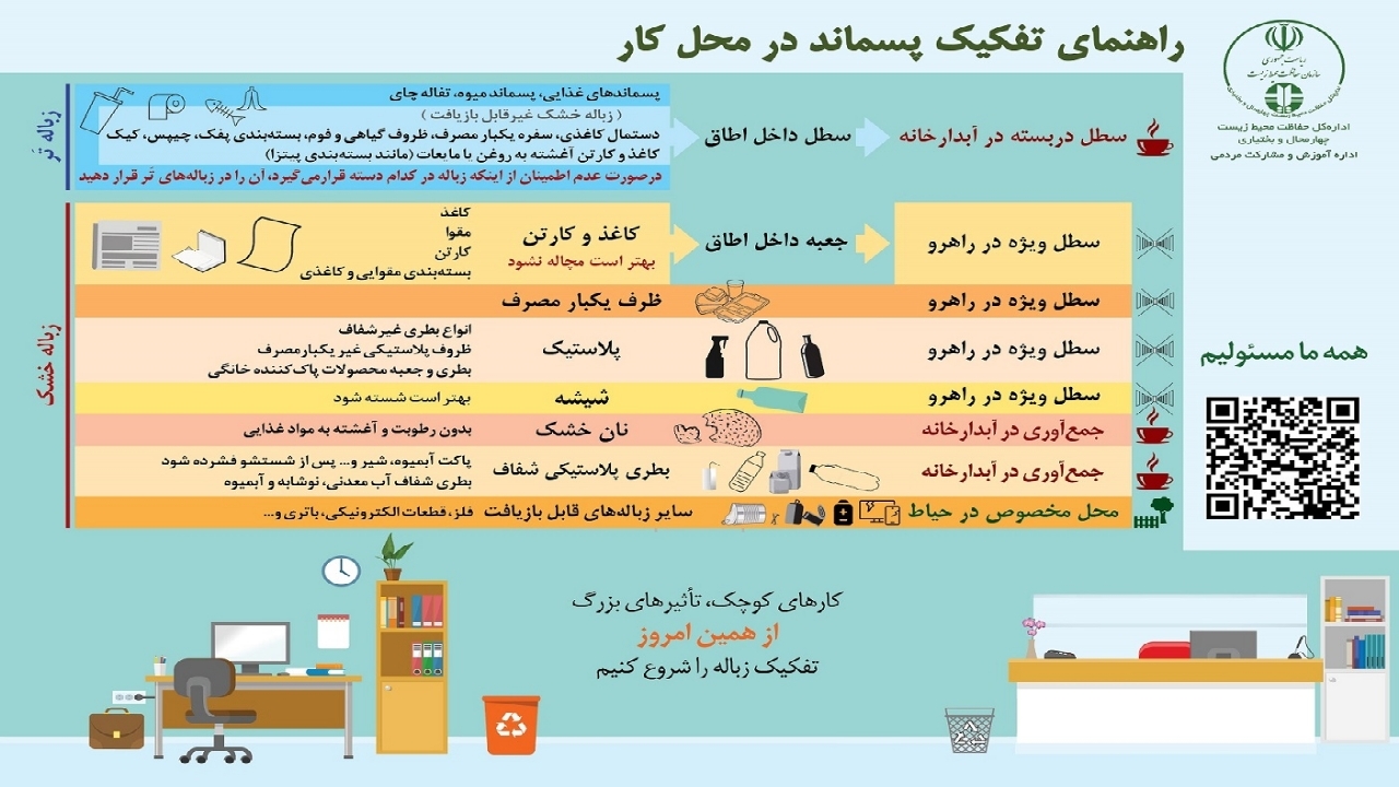 آغاز تفکیک پسماند در اداره‌کل حفاظت محیط‌زیست چهارمحال‌وبختیاری