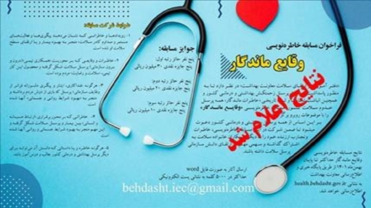 معرفی نفرات برتر مسابقه خاطره‌نویسی وقایع ماندگار