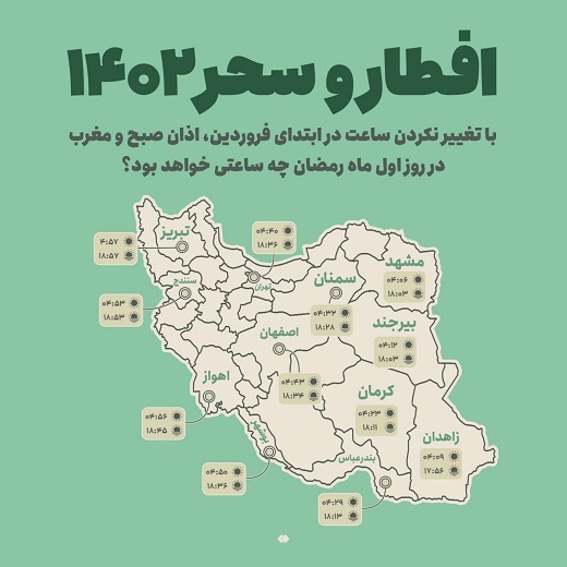 اذان صبح و مغرب در روز اول ماه رمضان چه ساعتی خواهد بود؟