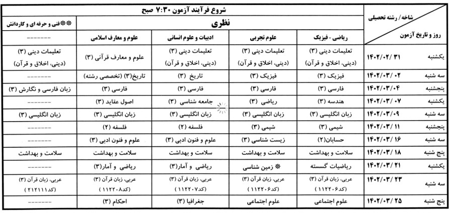 ابلاغ برنامه آزمون نهایی پایه دوازدهم