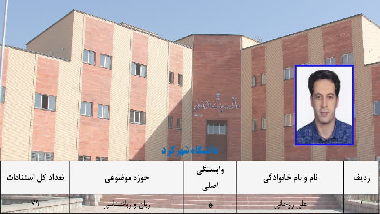 قرار گرفتن عضو هیات علمی دانشگاه شهرکرد در فهرست پژوهشگران ایرانی