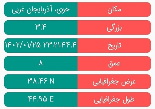زمین لرزه نسبتا شدیدی خوی را لرزاند+عکس