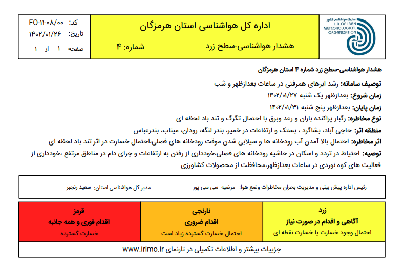 هشدار سطح زرد هواشناسی هرمزگان