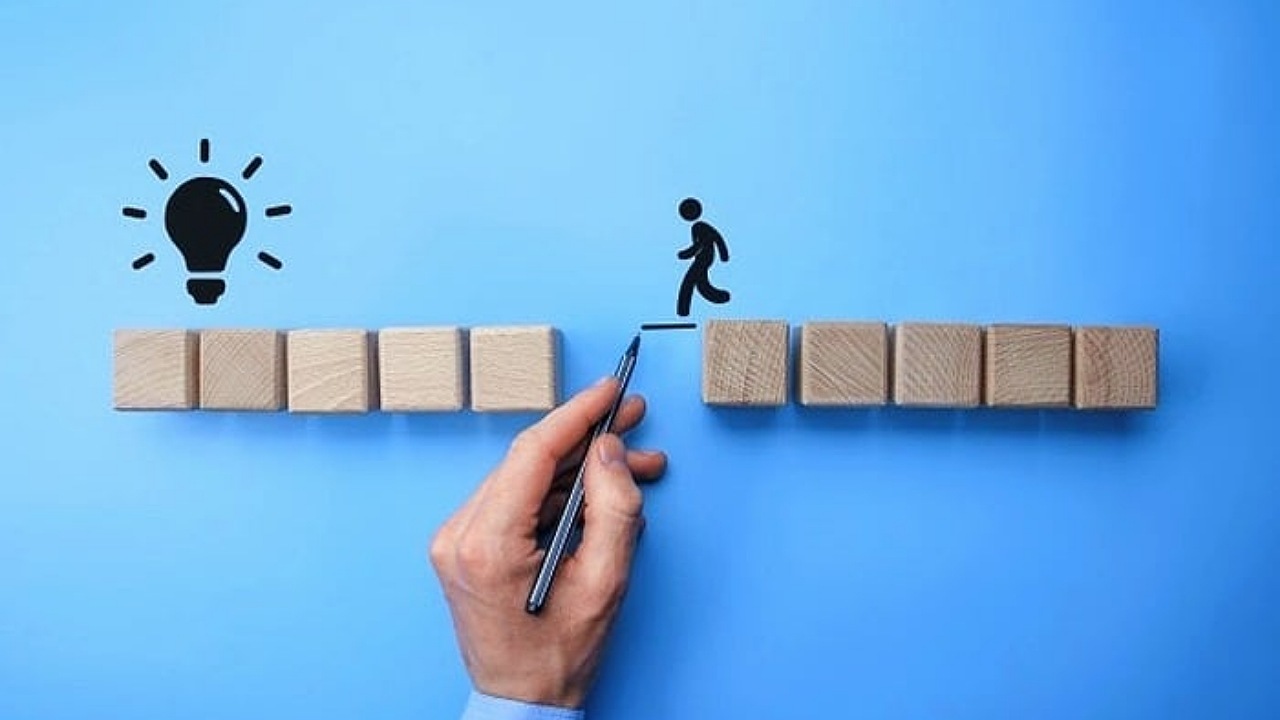 گام به گام برای عملیاتی کردن اهداف سالانه