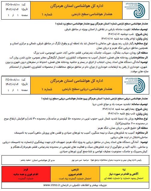 هشدار سطح نارنجی هواشناسی هرمزگان