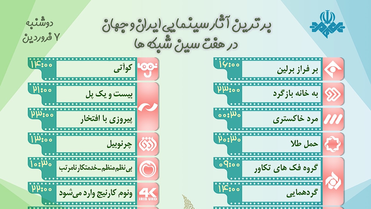 چرنوبیل و گینس سینمایی‌های تلویزیون در هفتمین روز فروردین