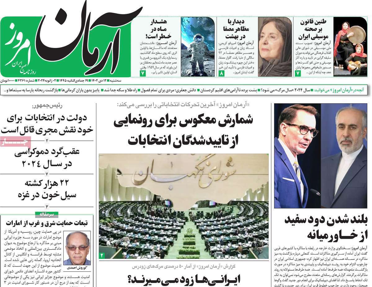 روزنامه آرمان امروز
