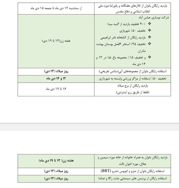 بانوان
