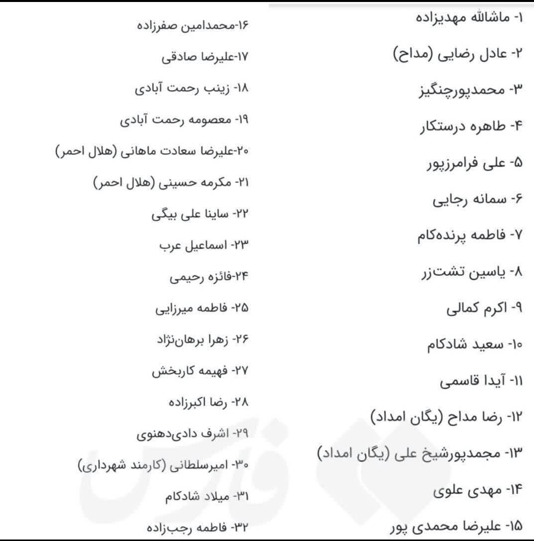 اعلام اسامی ۳۲ نفر از شهدای حادثه تروریستی کرمان