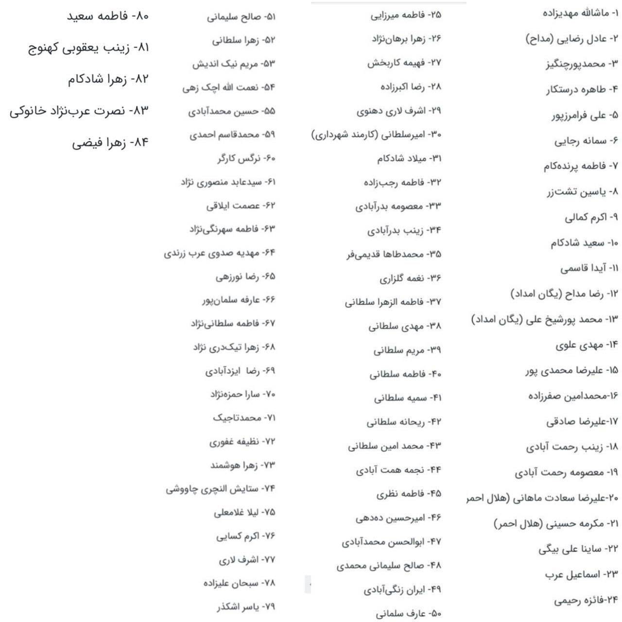 لیست تعدادی از شهیدان حادثه تروریستی کرمان