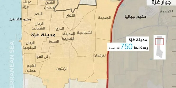 نوار غزه