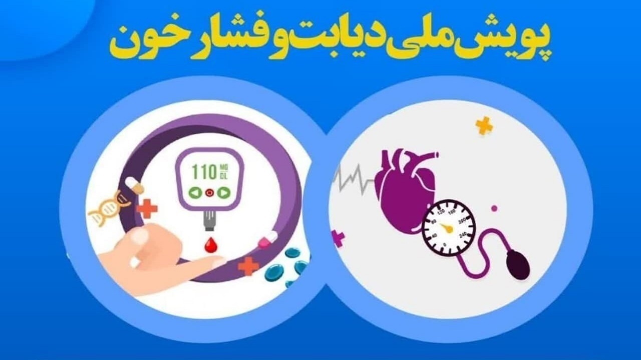 شرکت بیش از یک میلیون گیلانی در پویش ملی سلامت