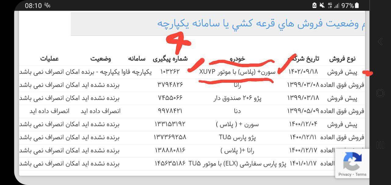 اعلام وضعیت فروش قرعه کشی سامانه یکپارچه