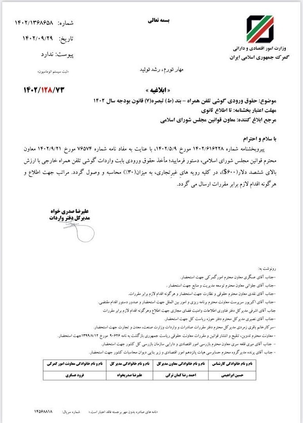 حقوق ورودی
